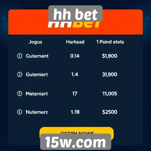 Análise das ofertas de jogos no site hh bet